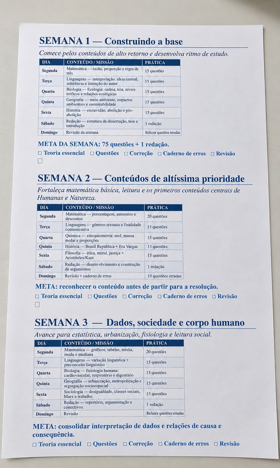 Amostra do planner de estudos para o ENEM